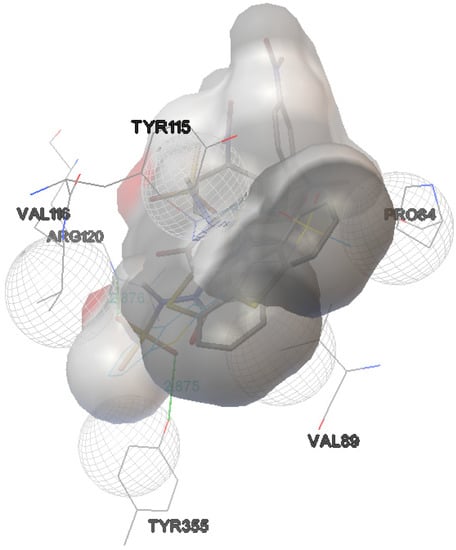 Molecules 19 06106 g006 550