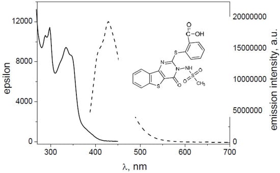 Molecules 19 06106 g008 550