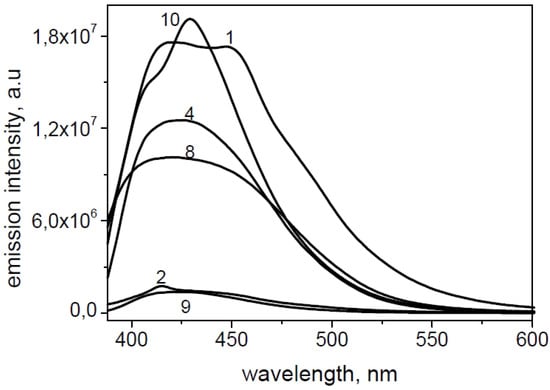 Molecules 19 06106 g010 550