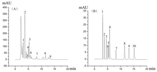 Molecules 19 06123 g005 550