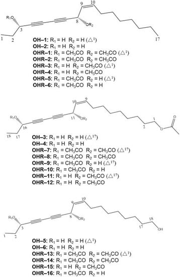 Molecules 19 06142 g001 550