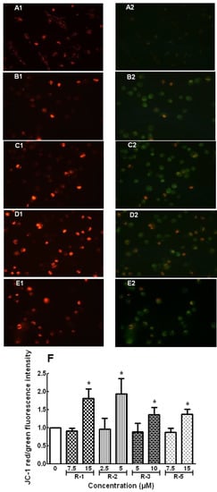 Molecules 19 06142 g004 550