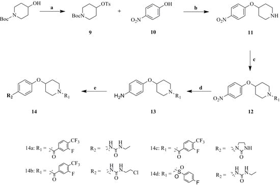 Molecules 19 06163 g007 550