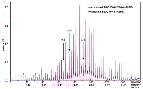 Molecules 19 06184 g001 550