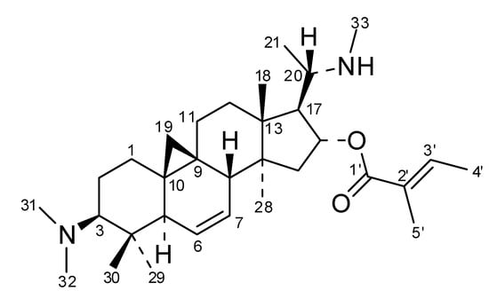 Molecules 19 06184 g003 550
