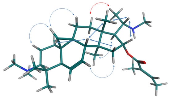 Molecules 19 06184 g004 550