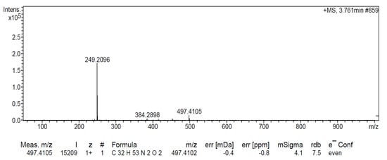 Molecules 19 06184 g006 550