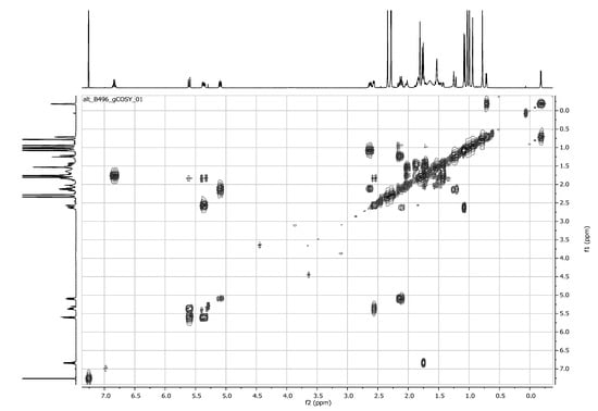 Molecules 19 06184 g008 550