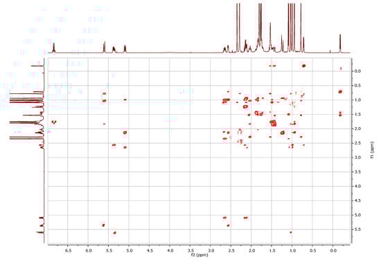 Molecules 19 06184 g009 550