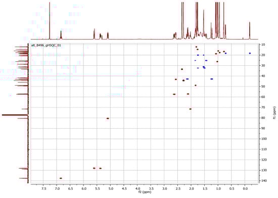 Molecules 19 06184 g011 550