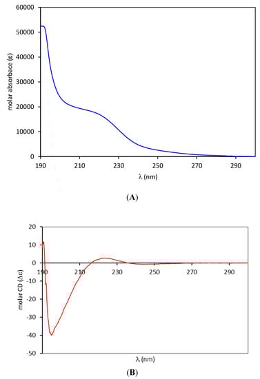 Molecules 19 06184 g013 550
