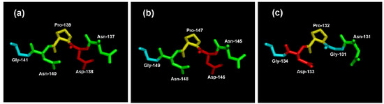 Molecules 19 06228 g008 550