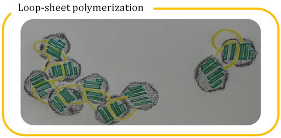 Molecules 19 06330 g002 550