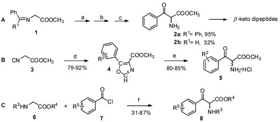 Molecules 19 06349 g002 550