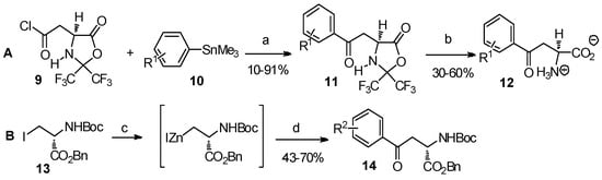 Molecules 19 06349 g003 550