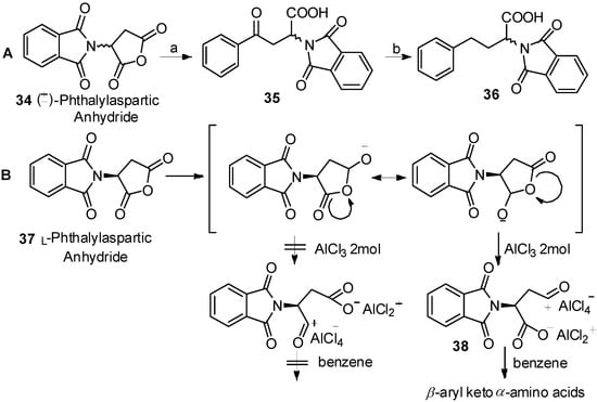 Molecules 19 06349 g007 550