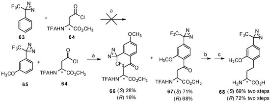 Molecules 19 06349 g012 550