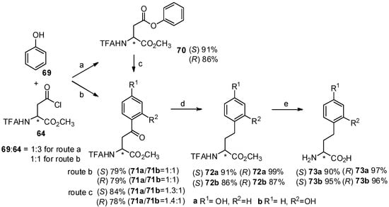 Molecules 19 06349 g013 550
