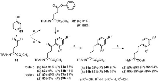 Molecules 19 06349 g015 550