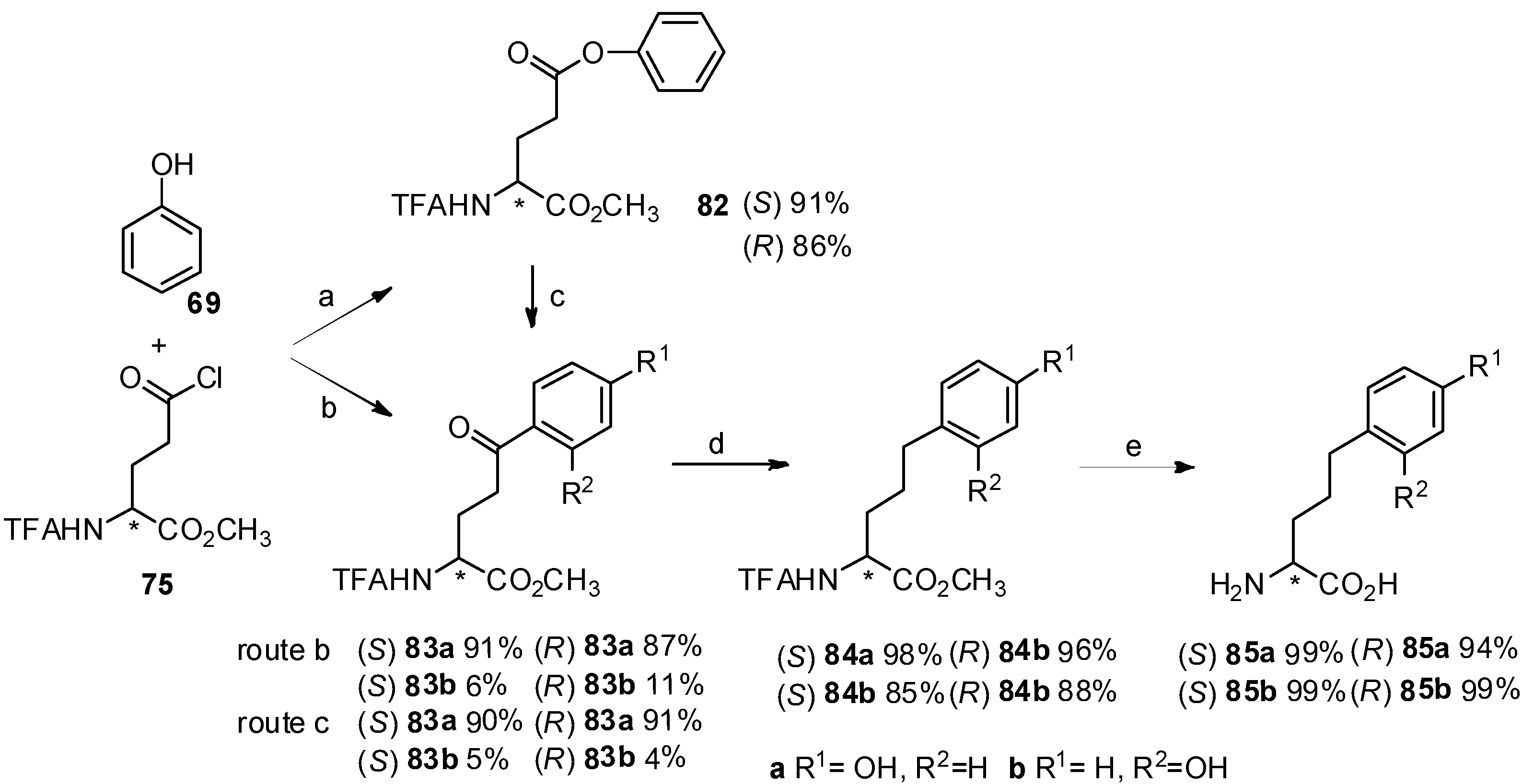 Molecules 19 06349 g015