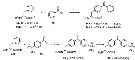 Molecules 19 06349 g017 550