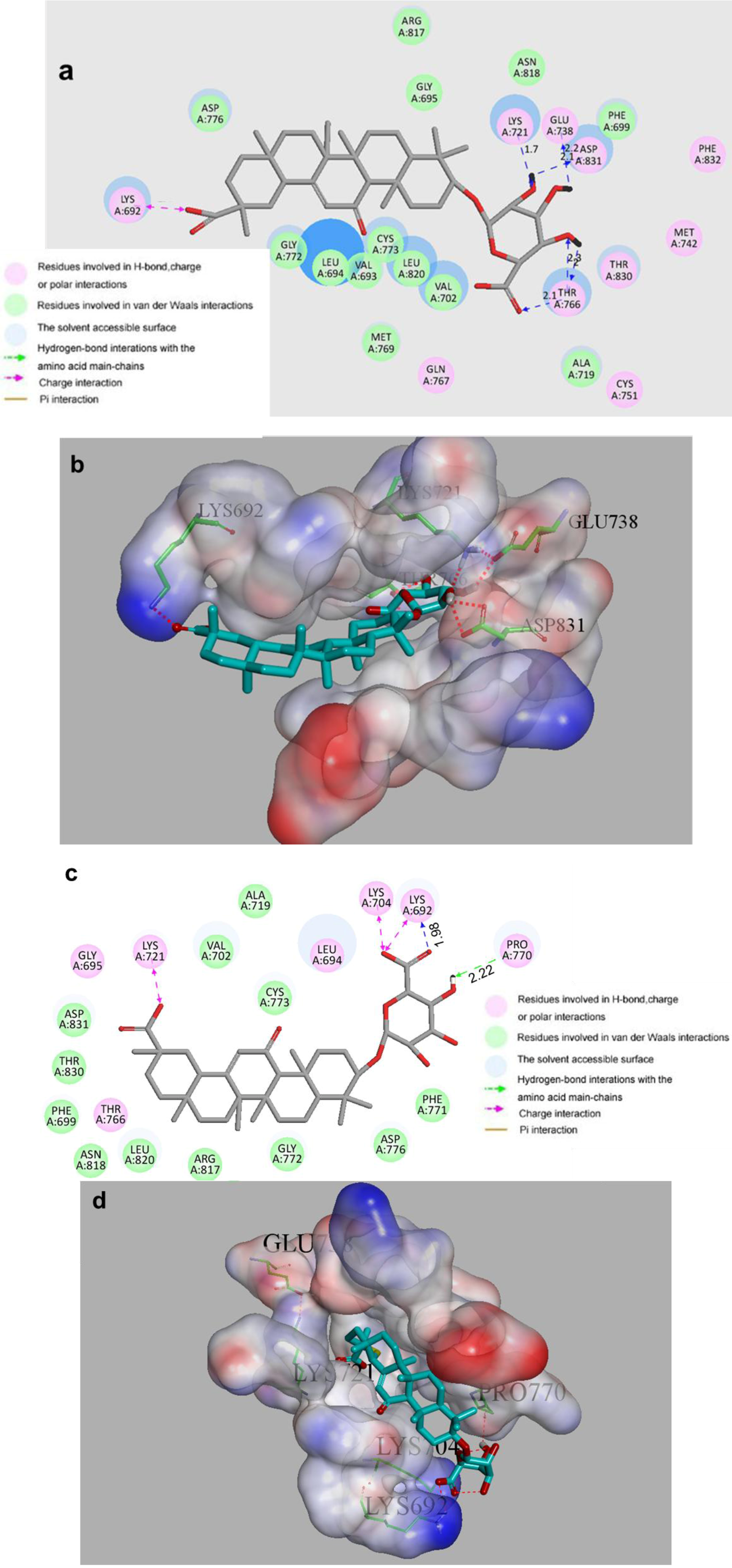 Molecules 19 06368 g002