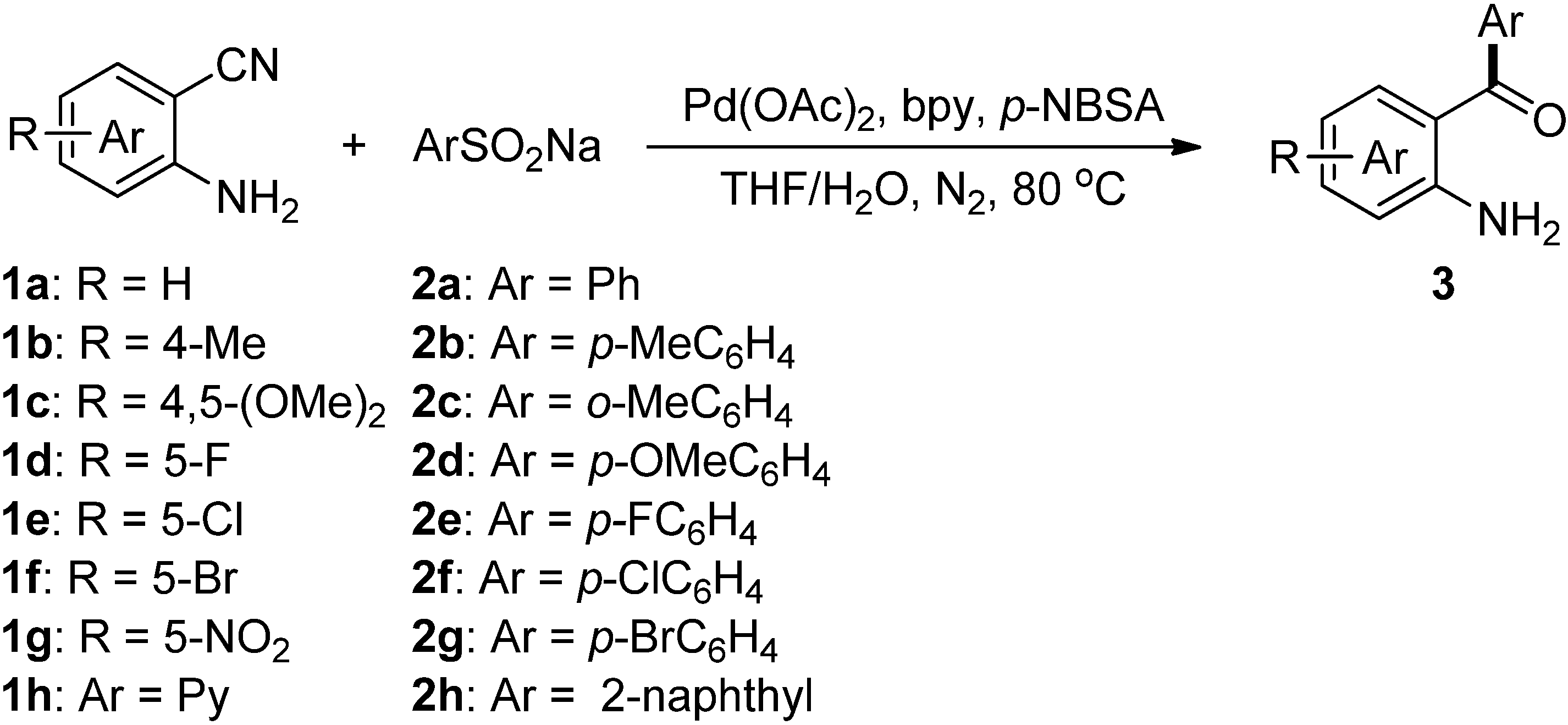 Molecules 19 06439 g001