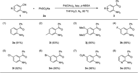 Molecules 19 06439 g002 550