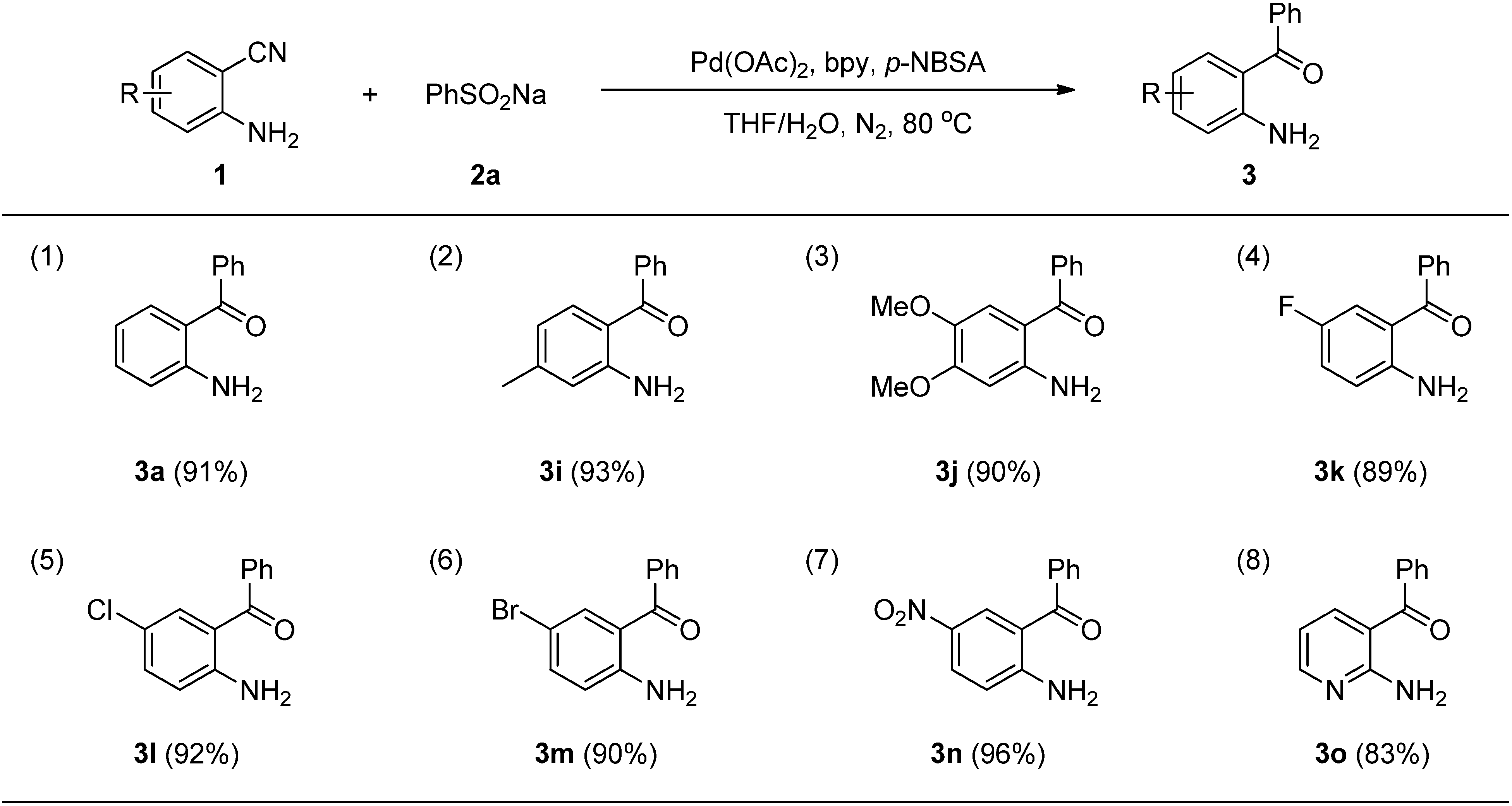 Molecules 19 06439 g002