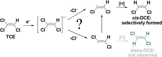 Molecules 19 06450 g011 550