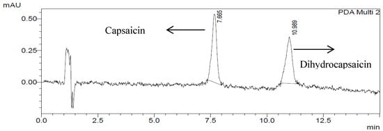 Molecules 19 06474 g002 550