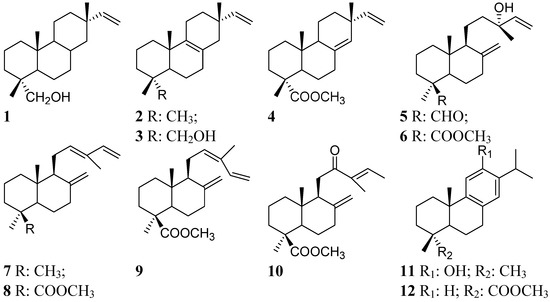 Molecules 19 06489 g001 550