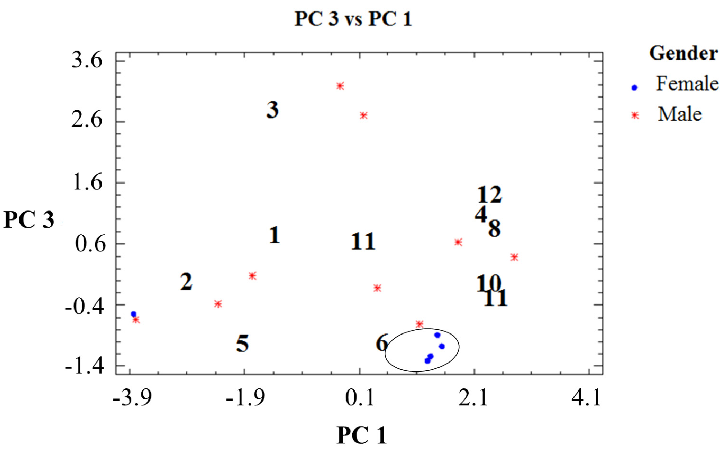 Molecules 19 06489 g004