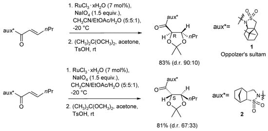 Molecules 19 06534 g006 550