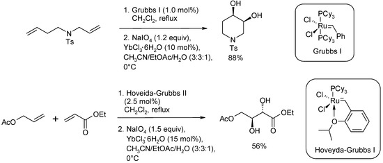 Molecules 19 06534 g009 550