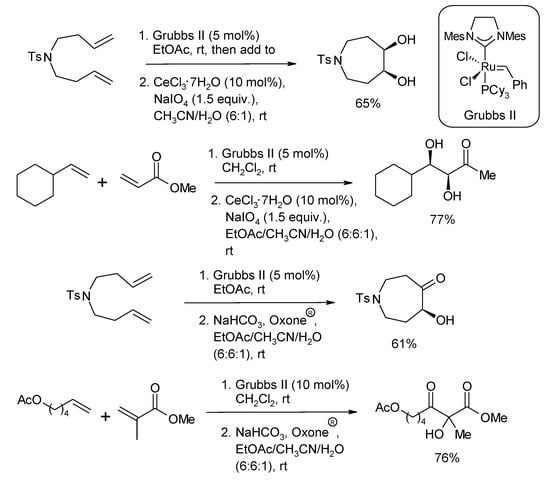 Molecules 19 06534 g010 550