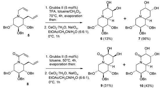 Molecules 19 06534 g011 550