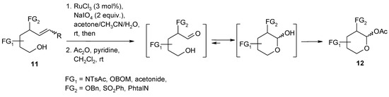 Molecules 19 06534 g013 550
