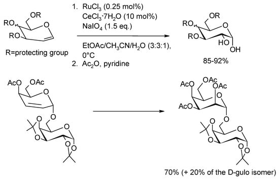 Molecules 19 06534 g015 550