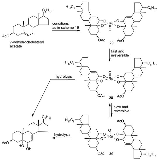 Molecules 19 06534 g024 550