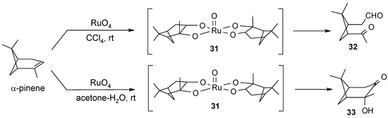 Molecules 19 06534 g025 550