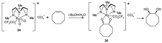 Molecules 19 06534 g026 550