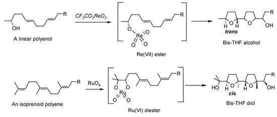 Molecules 19 06534 g033 550