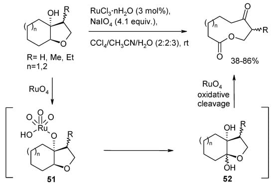 Molecules 19 06534 g038 550