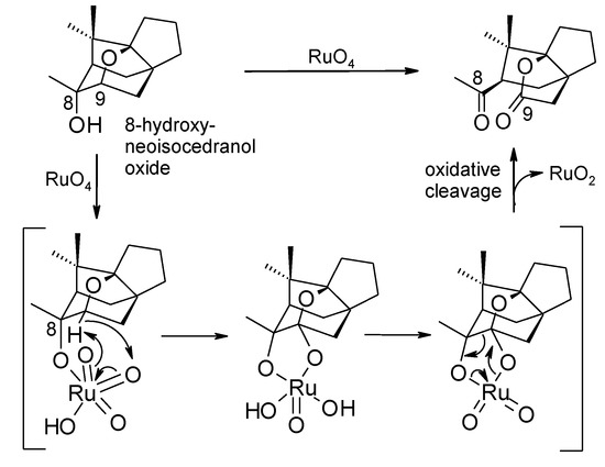 Molecules 19 06534 g039 550