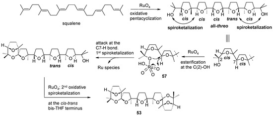 Molecules 19 06534 g042 550