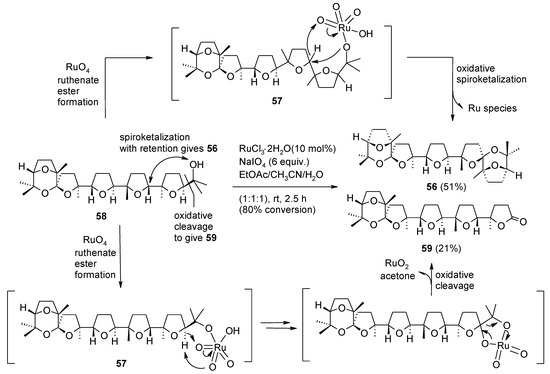 Molecules 19 06534 g043 550