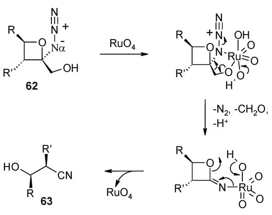 Molecules 19 06534 g046 550
