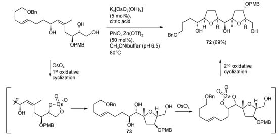 Molecules 19 06534 g054 550