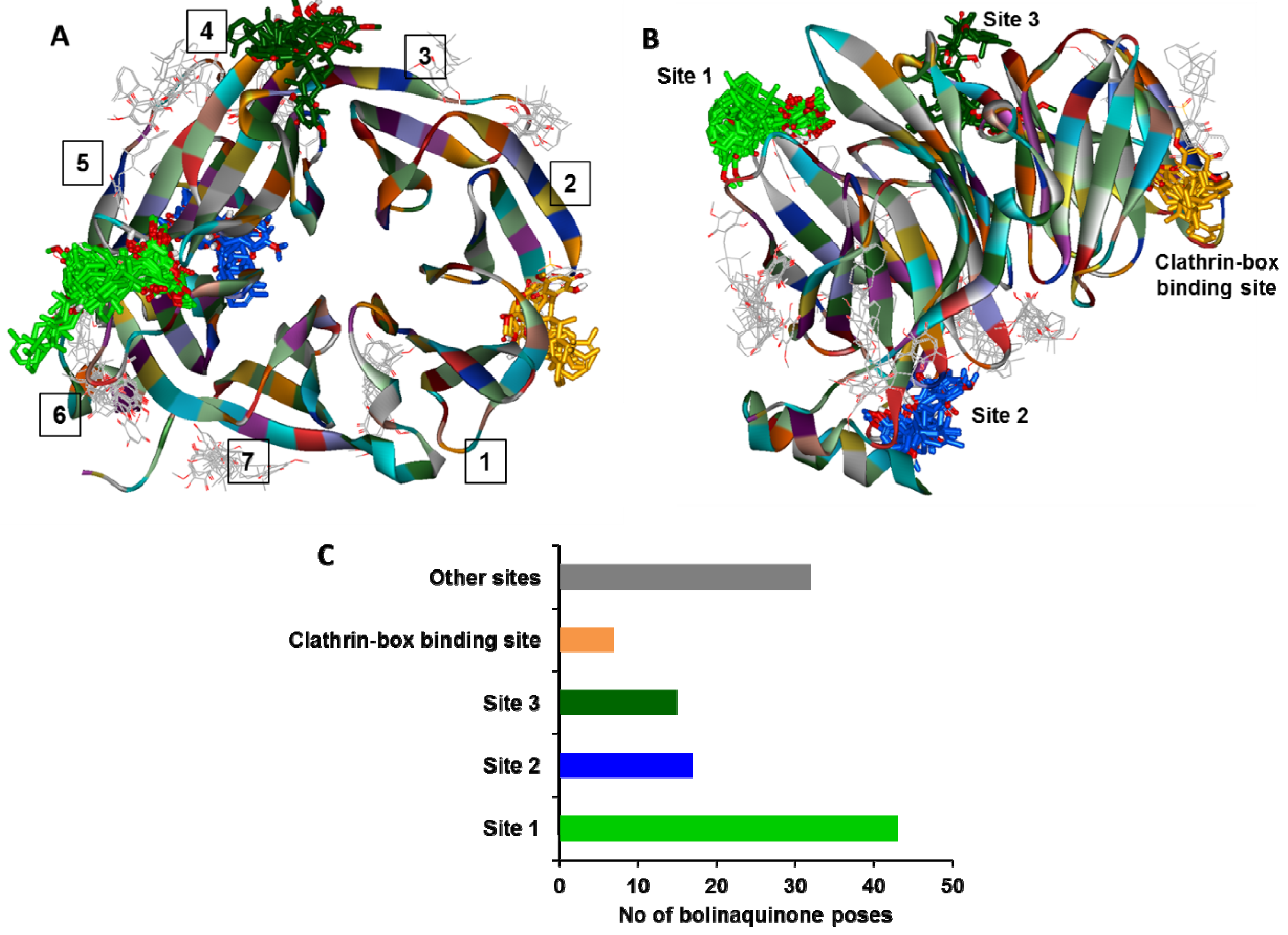 Molecules 19 06609 g002